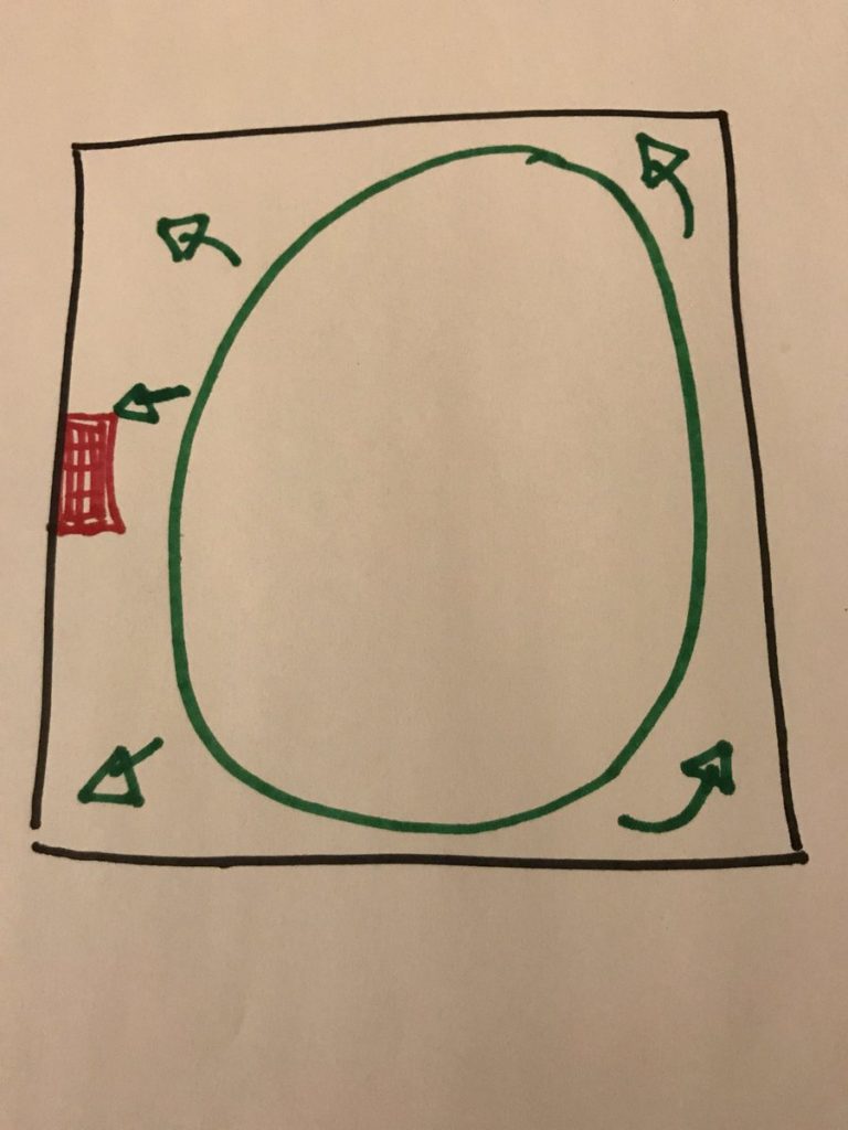 How To Deal With Grief: The Ball in The Box Analogy 1 Ball in the Box Analogy - How to Deal With Grief