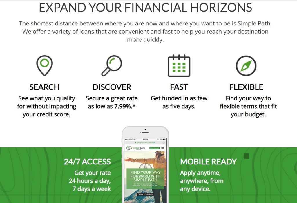 Simple Path Financial Complaints Simple Path Financial Complaints