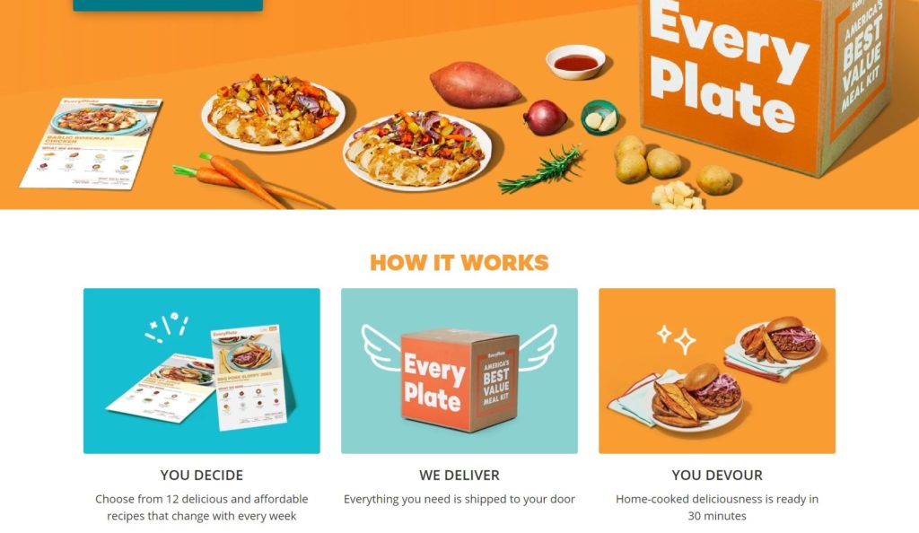 Every Plate Review: Good For Those With Limited Time and Limited Budget 2 EveryPlate Complaints
