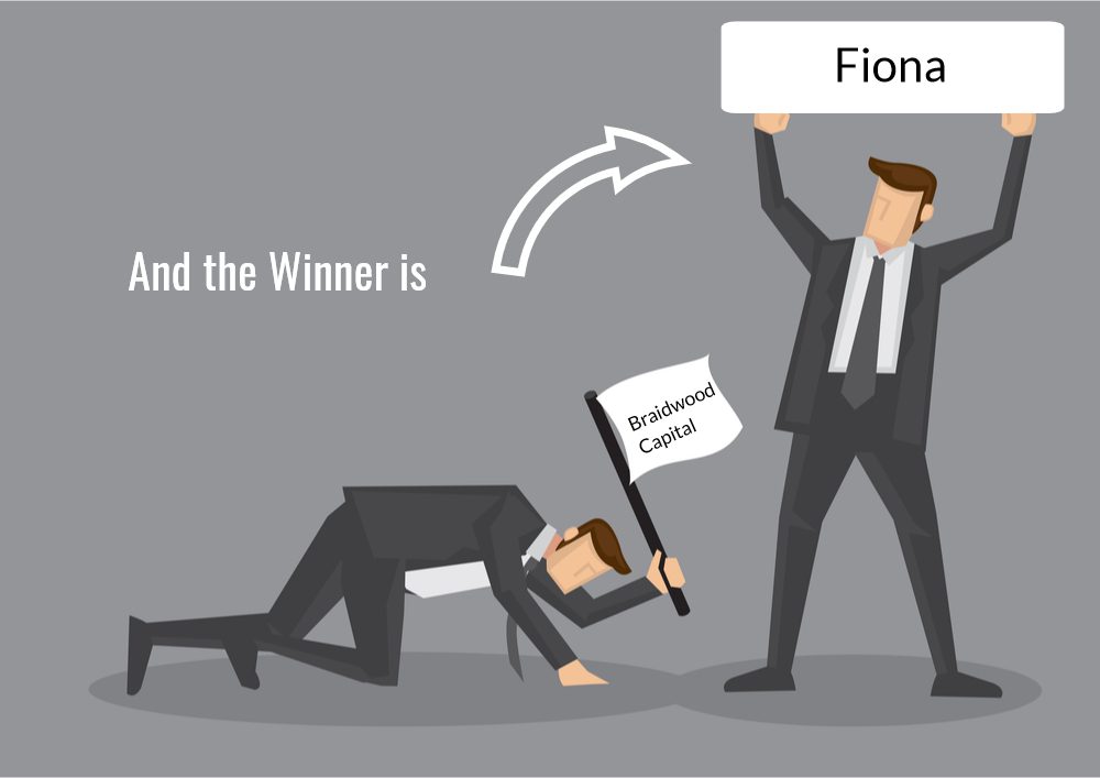 Fiona Review