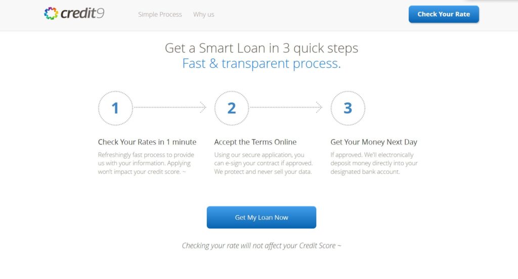 Credit9 Lending Review: Is It a Scam Or Legit? 2 Credit9 Lending Review: Is It a Scam Or Legit? 2
