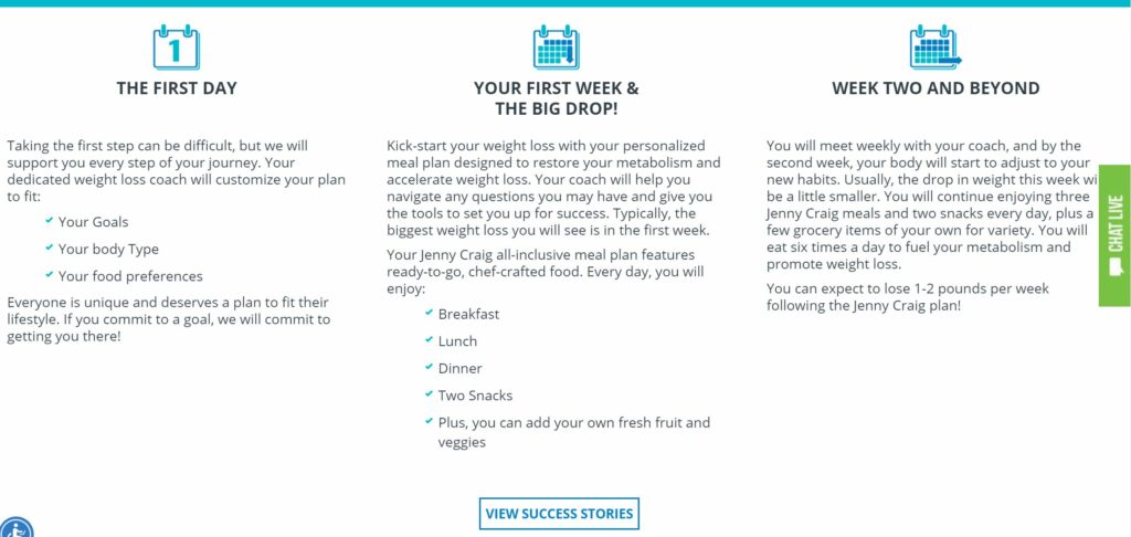 Jenny Craig Review: Lose Weight Through Portion Control 2 Jenny Craig Complaints
