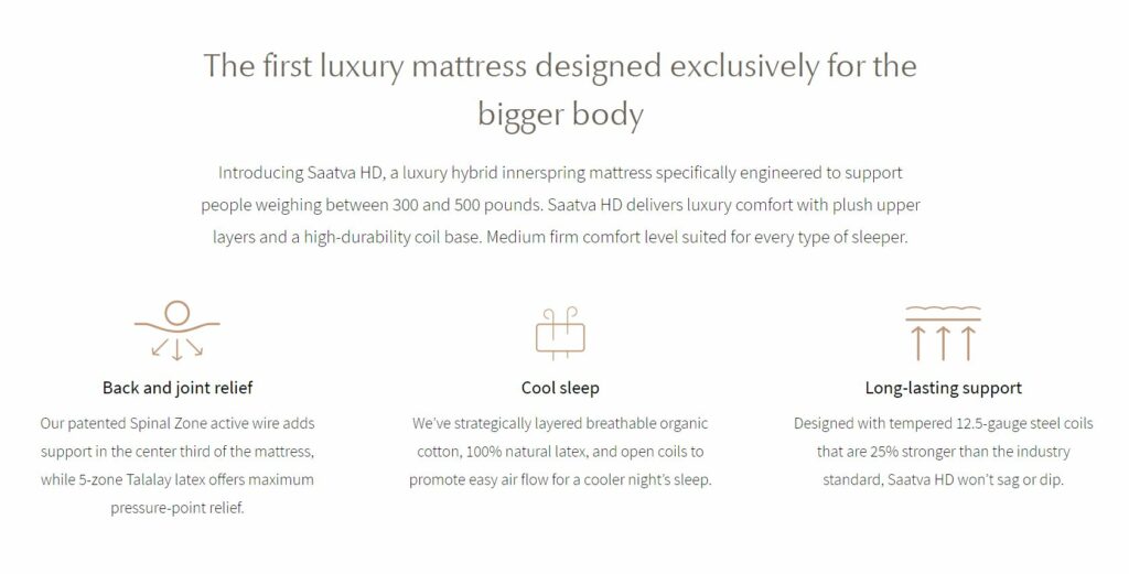 Saatva HD Mattress Saatva HD Mattress