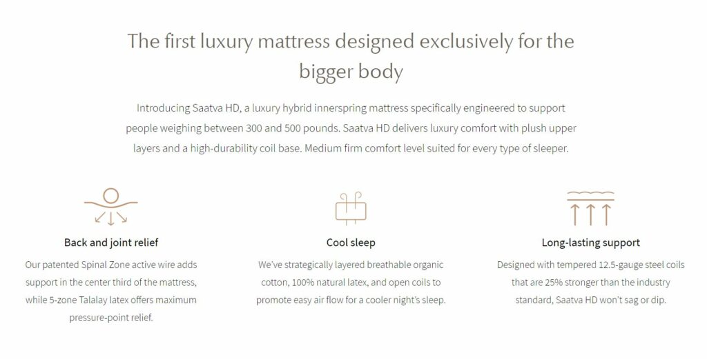 Saatva HD Mattress