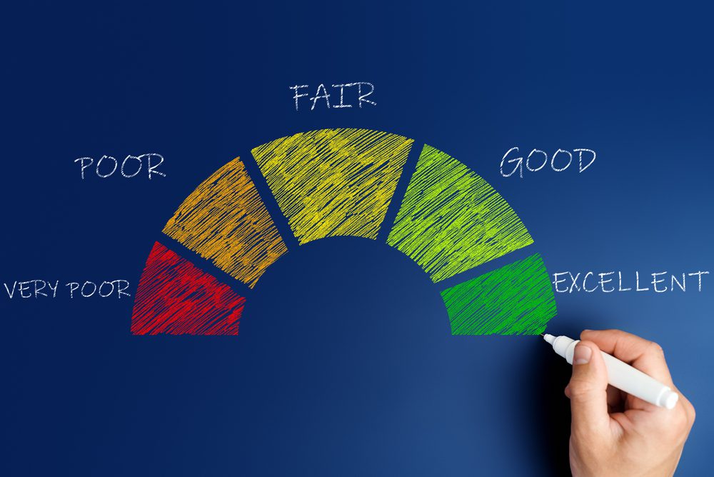 4 Reasons Why Your Credit Score is Far From Improving 2